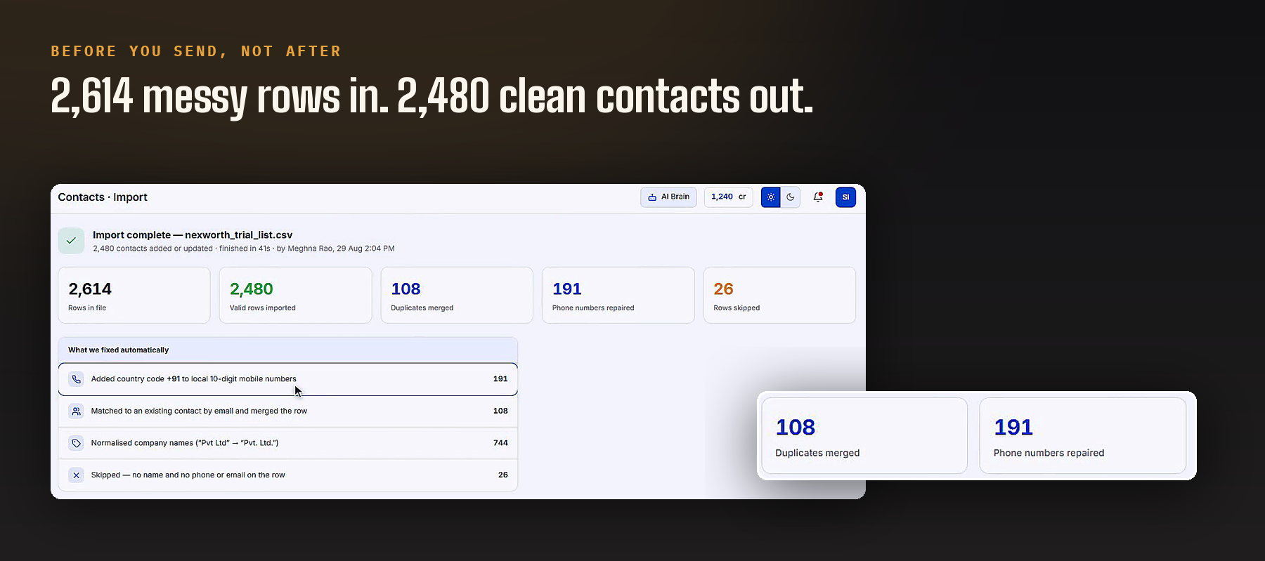 Contacts Import: a completed import report - 2,614 rows in, 2,480 clean contacts out, duplicates merged, numbers repaired