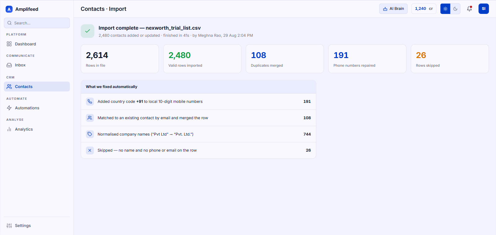 Import report: 2,614 rows in, 2,480 valid, 108 duplicates merged, 191 phone numbers repaired